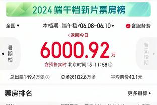 队记：尼克斯总裁的合同只剩一年 他将在此之前梭哈球星