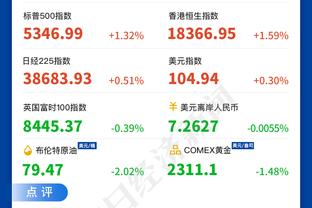 瓜帅：我们会严肃对待足总杯，这就是对这项赛事的尊重