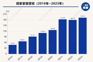 库明加：球队信心在逐渐恢复 都保持健康就能取得成功