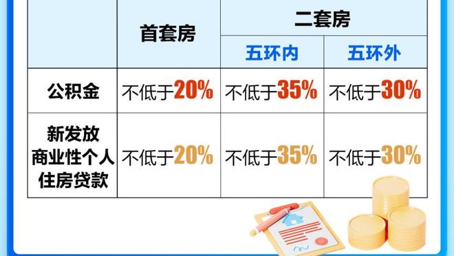 亨德森：我今天打得还行 要保持对篮筐的持续冲击